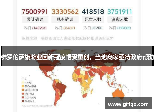 佛罗伦萨旅游业因新冠疫情受重创，当地商家亟待政府帮助