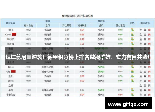 拜仁慕尼黑逆袭！德甲积分榜上排名傲视群雄，实力有目共睹！