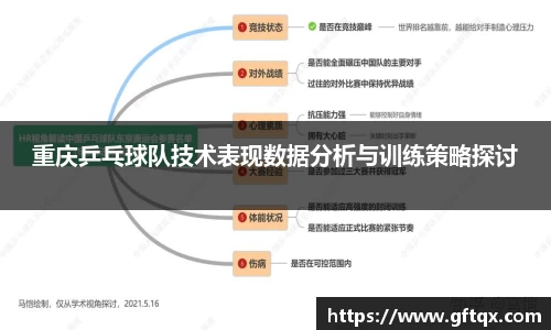 重庆乒乓球队技术表现数据分析与训练策略探讨