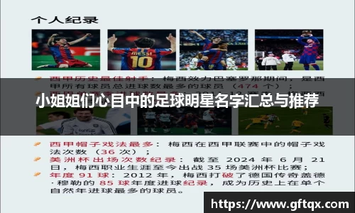 小姐姐们心目中的足球明星名字汇总与推荐