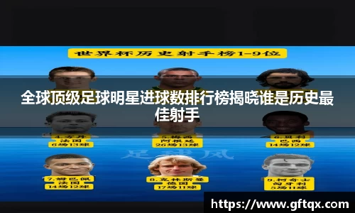 全球顶级足球明星进球数排行榜揭晓谁是历史最佳射手